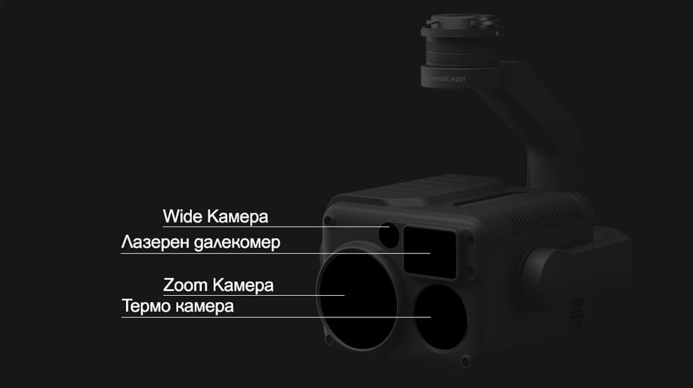 Камера Zenmuse H20